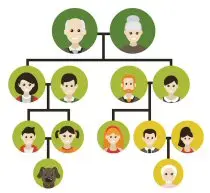 Bulletin d&rsquo;inscription -Généalogie Ateliers