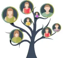 Bulletin d&rsquo;inscription -Généalogie débutant